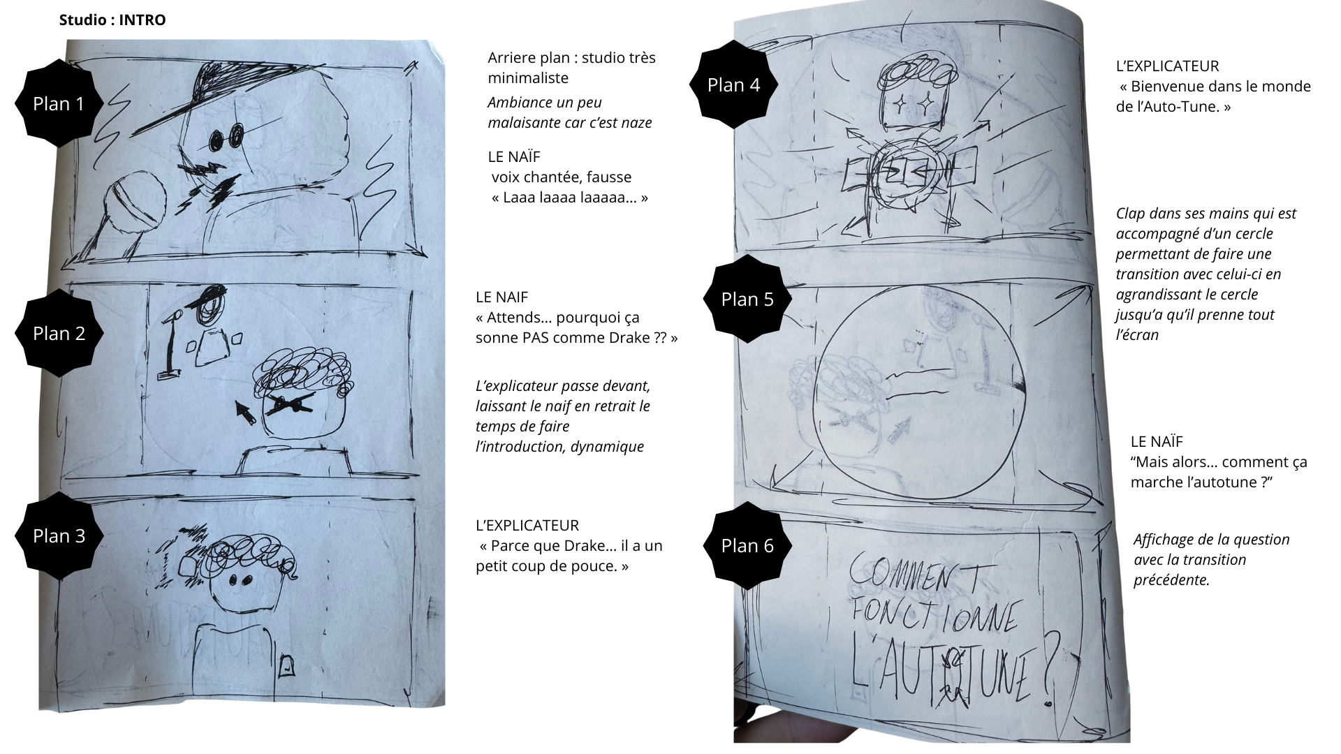 Comment fonctionne l'Autotune ?