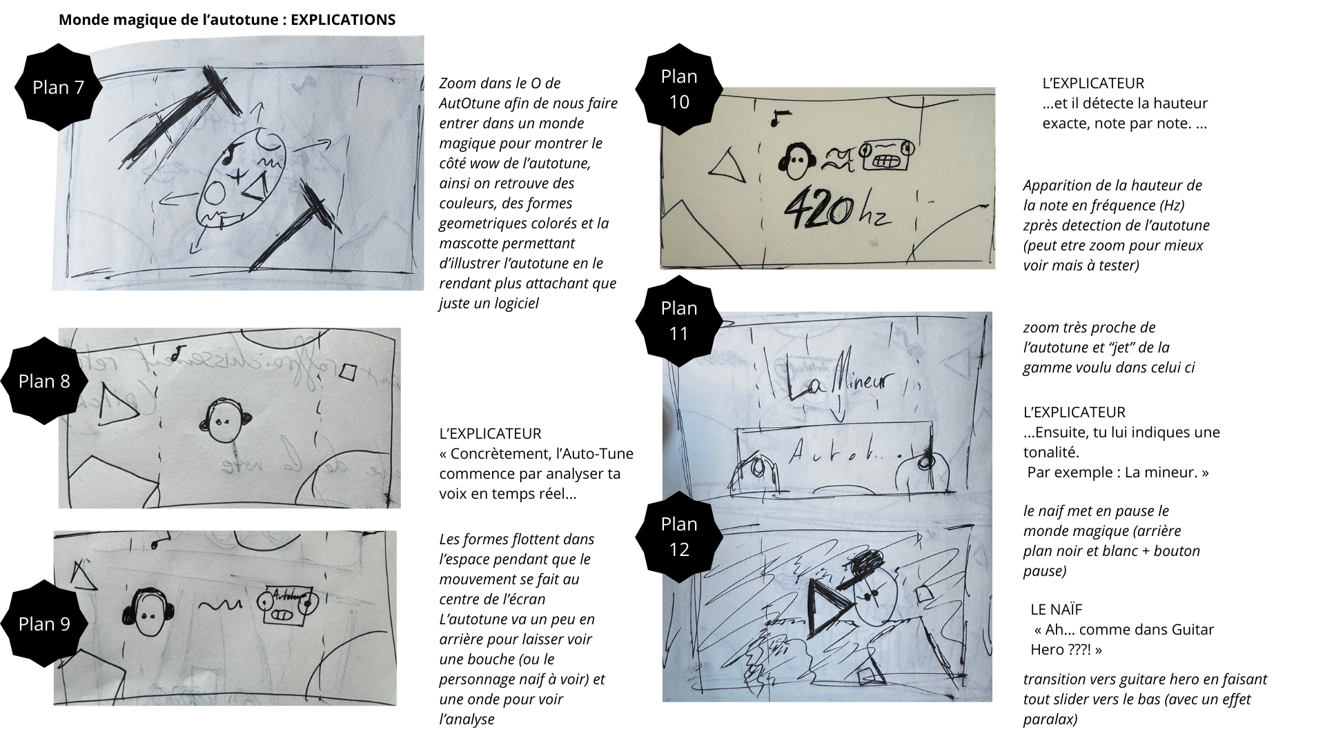 Comment fonctionne l'Autotune ?