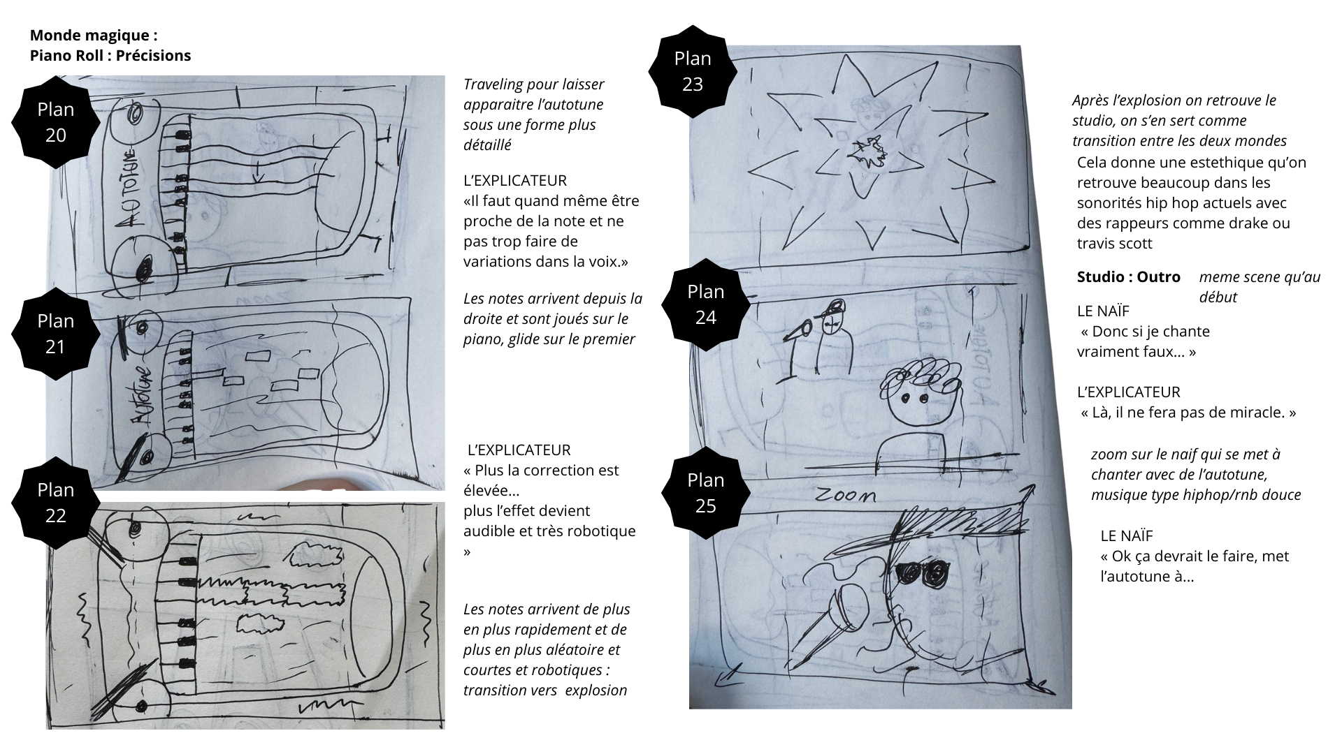 Comment fonctionne l'Autotune ?